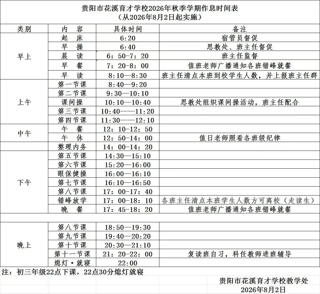 重启少年志,再战中考梦-第4张图片-四季读书网
