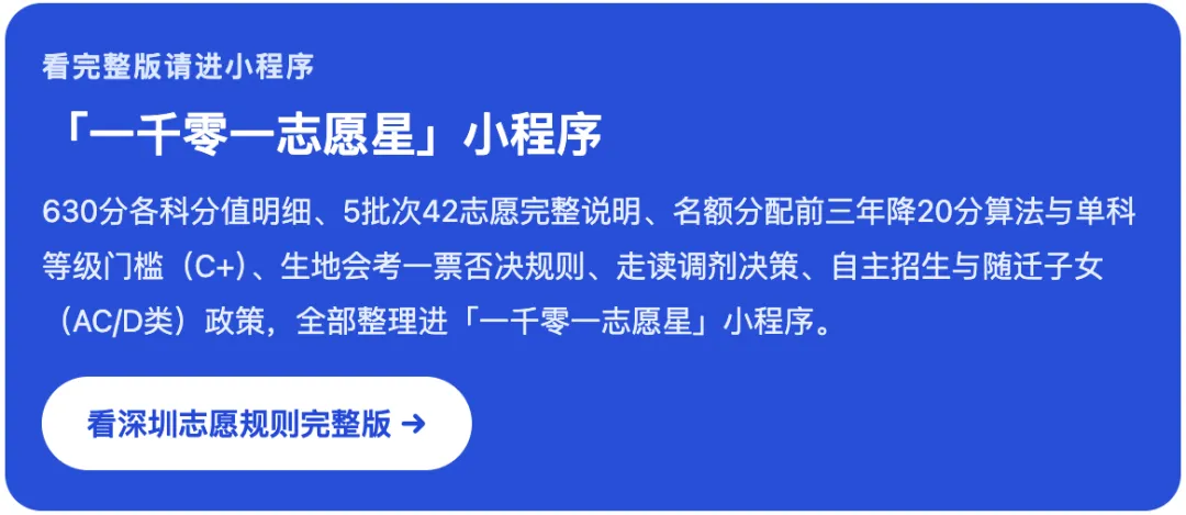 2027深圳中考志愿规则:5个批次42个志愿,一次讲明白-第1张图片-四季读书网 2027深圳中考志愿规则:5个批次42个志愿,一次讲明白-第1张图片-四季读书网
