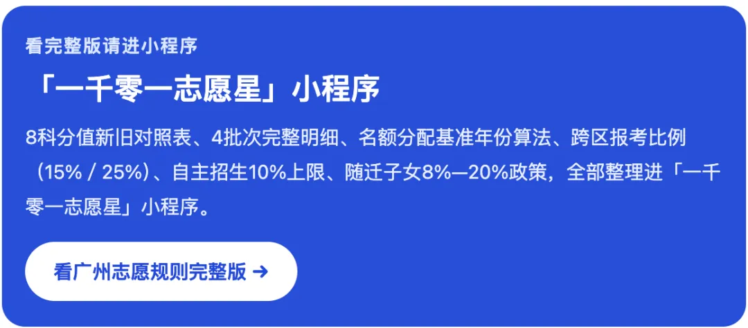 2027广州中考志愿规则:4个批次怎么填,一次讲明白-第1张图片-四季读书网 2027广州中考志愿规则:4个批次怎么填,一次讲明白-第1张图片-四季读书网
