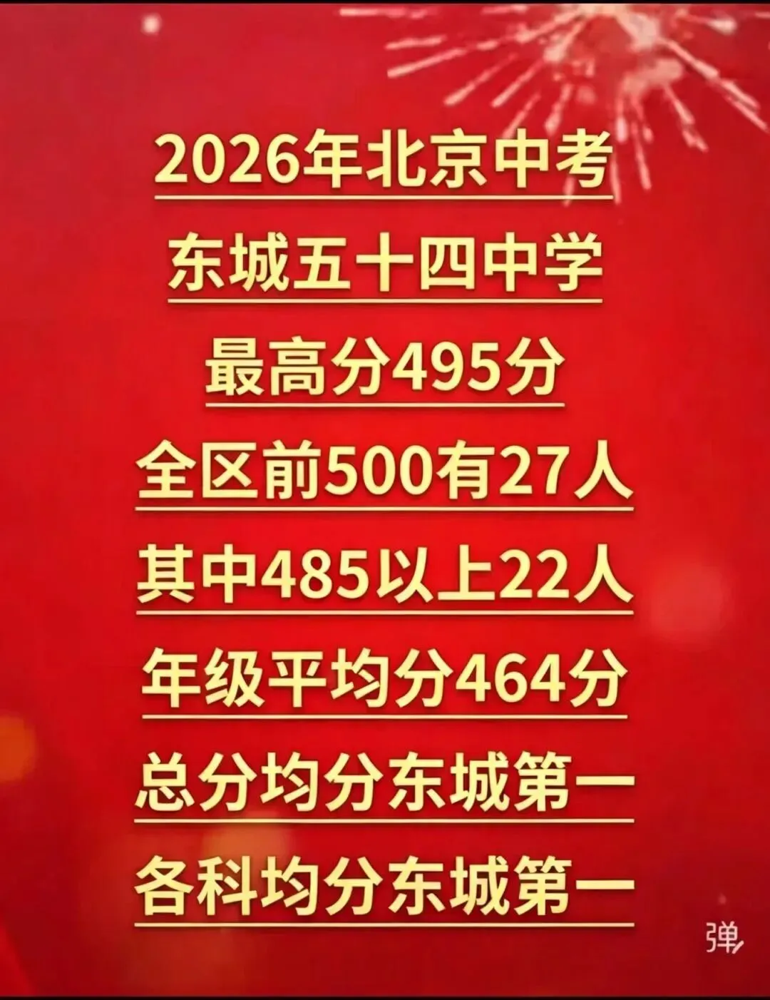 和平里片区硬核初中|五十四中学2026中考喜报,和平里家长重点关注!-第1张图片-四季读书网