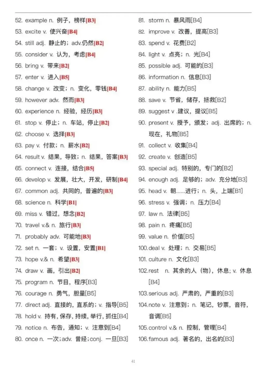 坚持每天背80个,5 天攻克中考英语高频词汇-第4张图片-四季读书网 坚持每天背80个,5 天攻克中考英语高频词汇-第4张图片-四季读书网