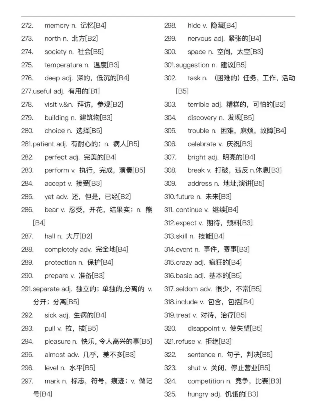 坚持每天背80个,5 天攻克中考英语高频词汇-第5张图片-四季读书网 坚持每天背80个,5 天攻克中考英语高频词汇-第5张图片-四季读书网