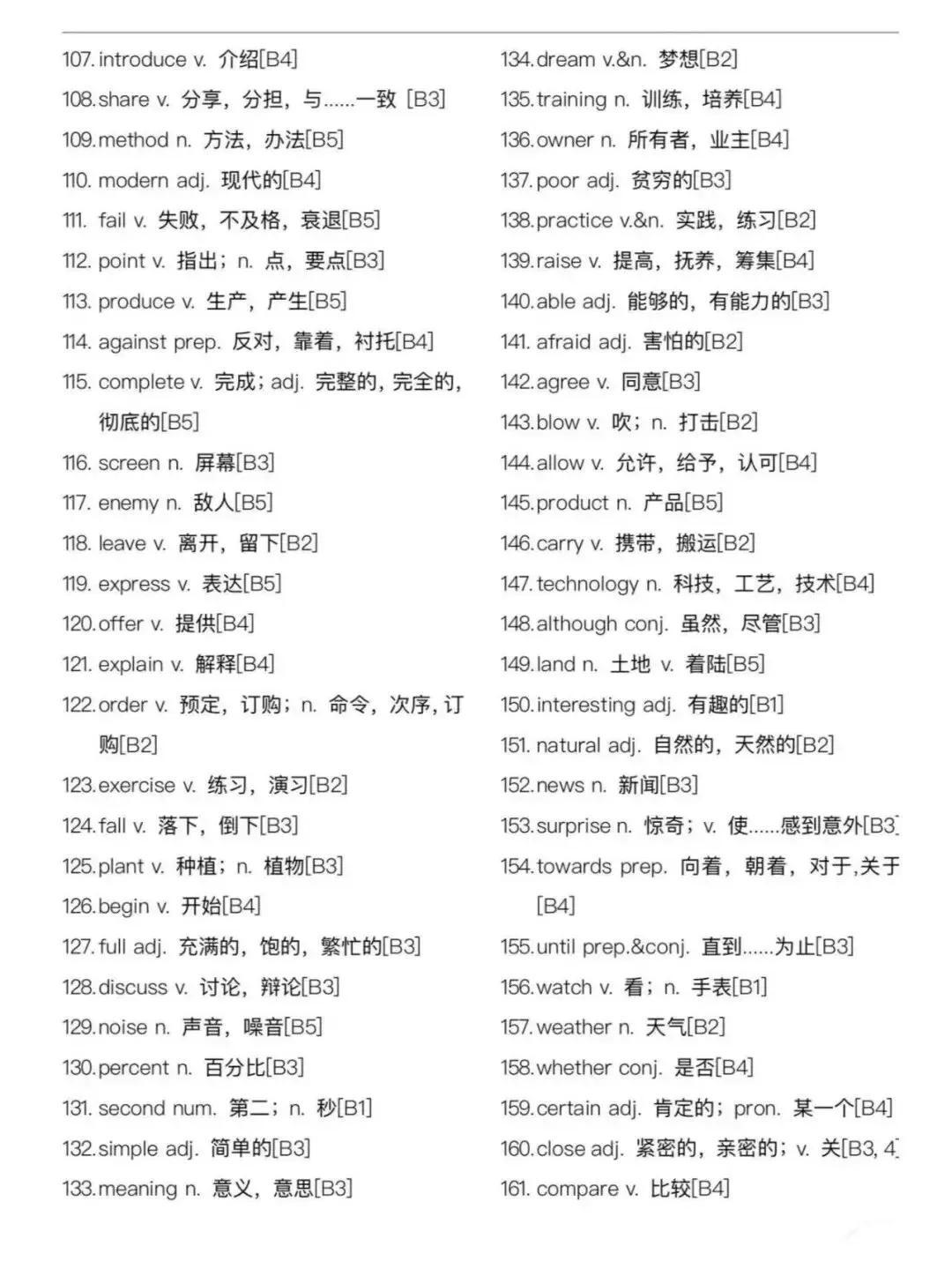 坚持每天背80个,5 天攻克中考英语高频词汇-第6张图片-四季读书网 坚持每天背80个,5 天攻克中考英语高频词汇-第6张图片-四季读书网
