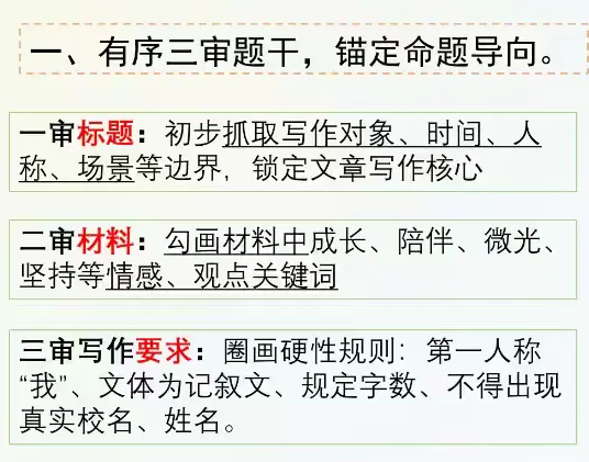 初语动态 | 深耕考场作文教学,聚力中考备考提质——广东省周华章名教师工作室成果展示暨广东省刘巍名教师工作室暑期网络学习(三)-第25张图片-四季读书网 初语动态 | 深耕考场作文教学,聚力中考备考提质——广东省周华章名教师工作室成果展示暨广东省刘巍名教师工作室暑期网络学习(三)-第25张图片-四季读书网