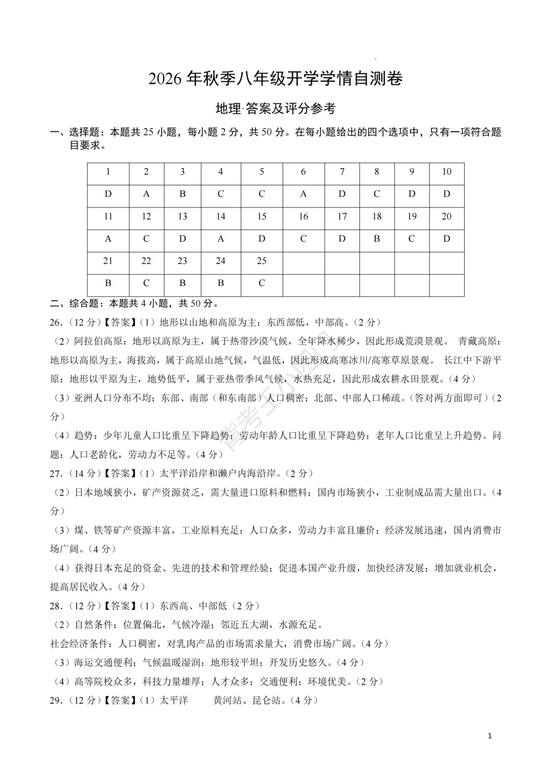 2026年山东省八年级上学期开学考试生物、地理模拟试题-第25张图片-四季读书网 2026年山东省八年级上学期开学考试生物、地理模拟试题-第25张图片-四季读书网