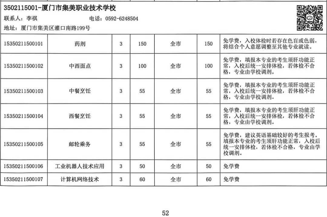 中考失利怎么办?厦门公办中职学校补录,有哪些专业-第4张图片-四季读书网 中考失利怎么办?厦门公办中职学校补录,有哪些专业-第4张图片-四季读书网