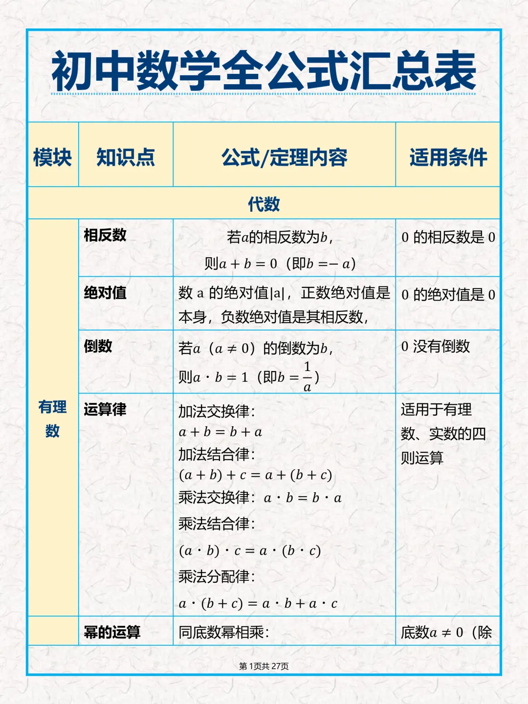 中考数学公式、几何定理大全-第3张图片-四季读书网