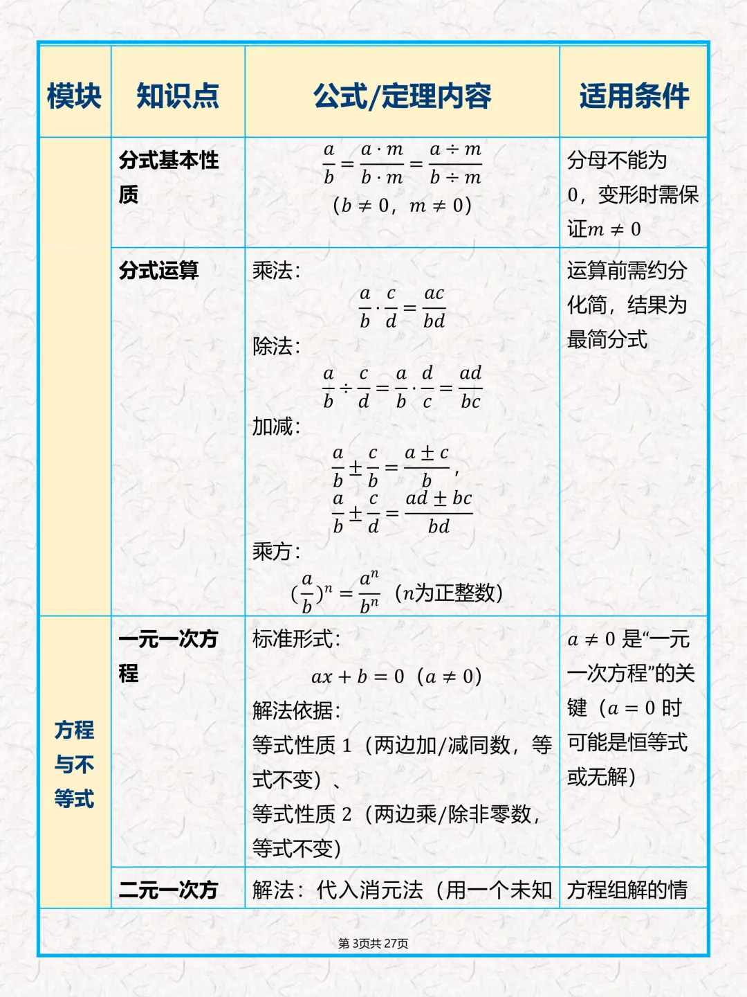 中考数学公式、几何定理大全-第5张图片-四季读书网