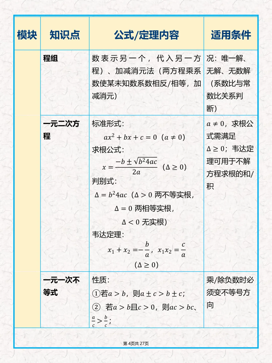 中考数学公式、几何定理大全-第6张图片-四季读书网