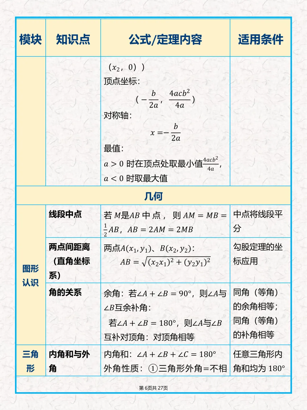 中考数学公式、几何定理大全-第8张图片-四季读书网