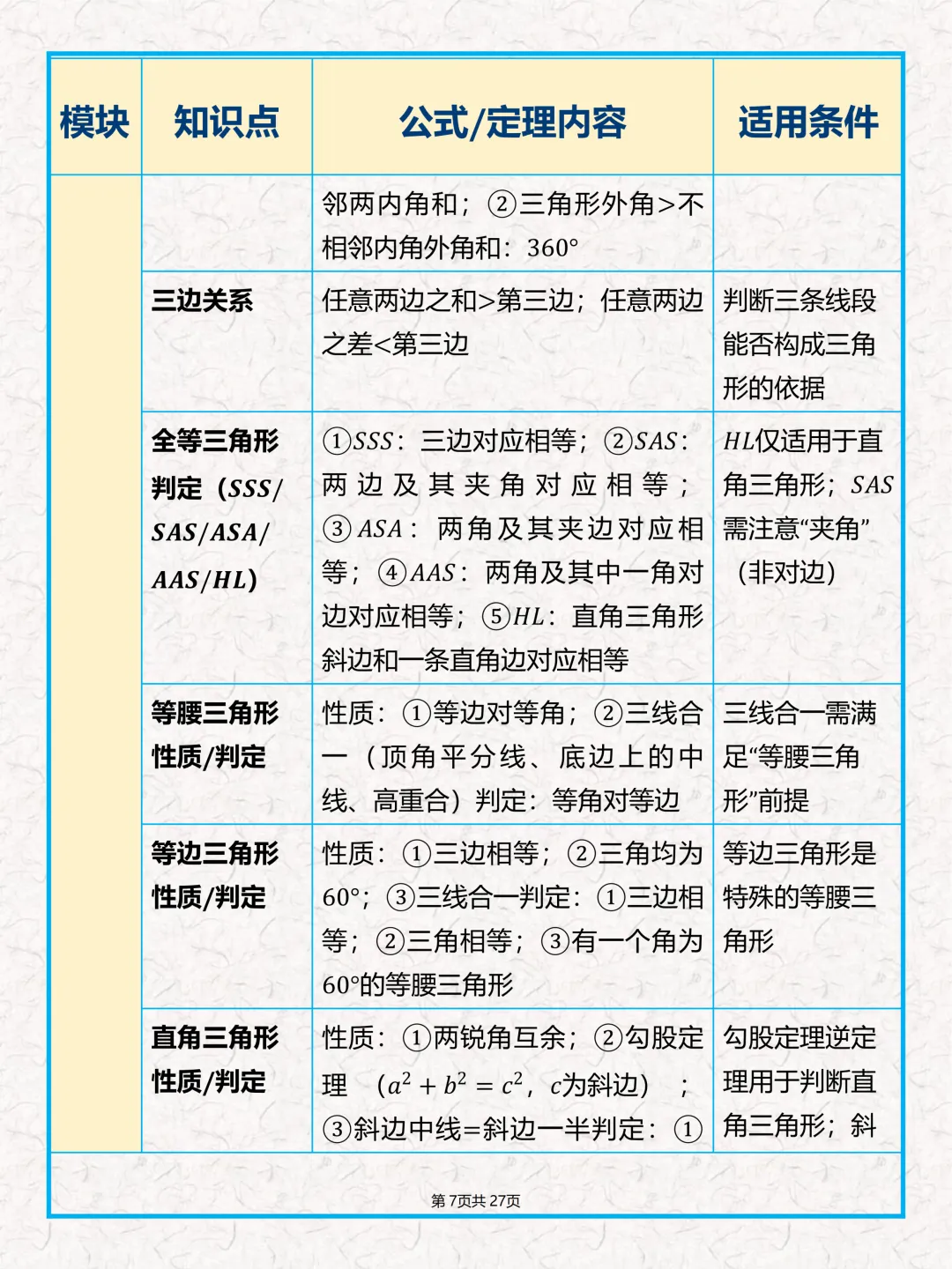 中考数学公式、几何定理大全-第9张图片-四季读书网