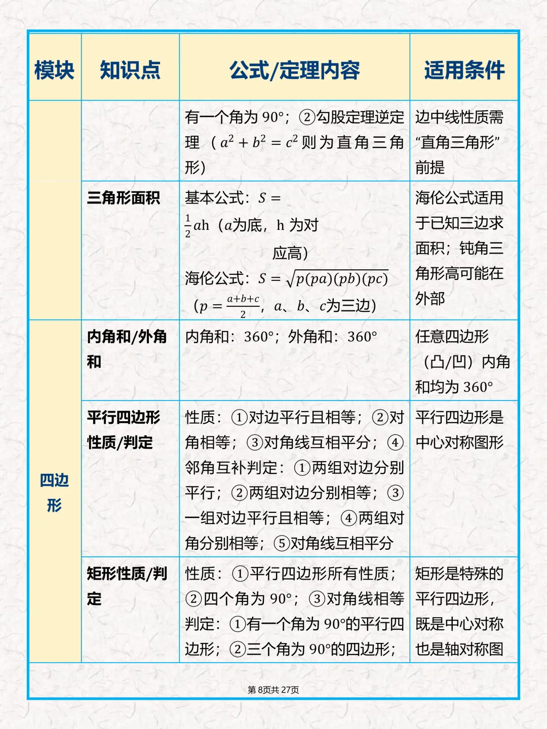 中考数学公式、几何定理大全-第10张图片-四季读书网