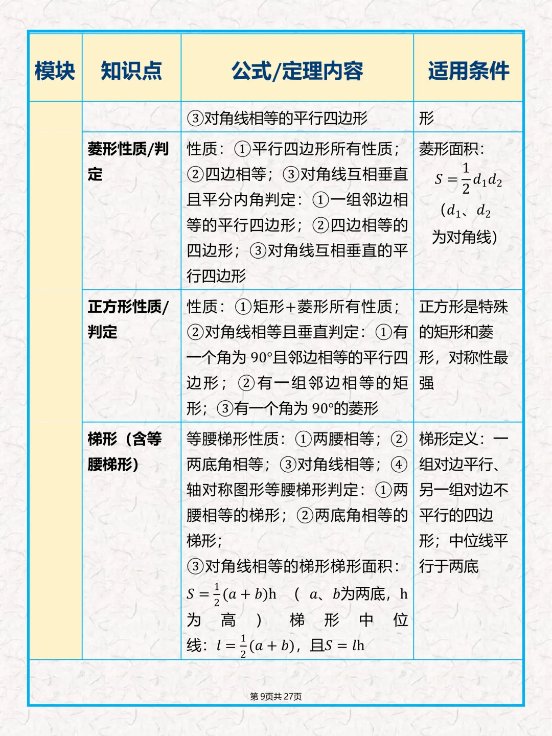 中考数学公式、几何定理大全-第11张图片-四季读书网