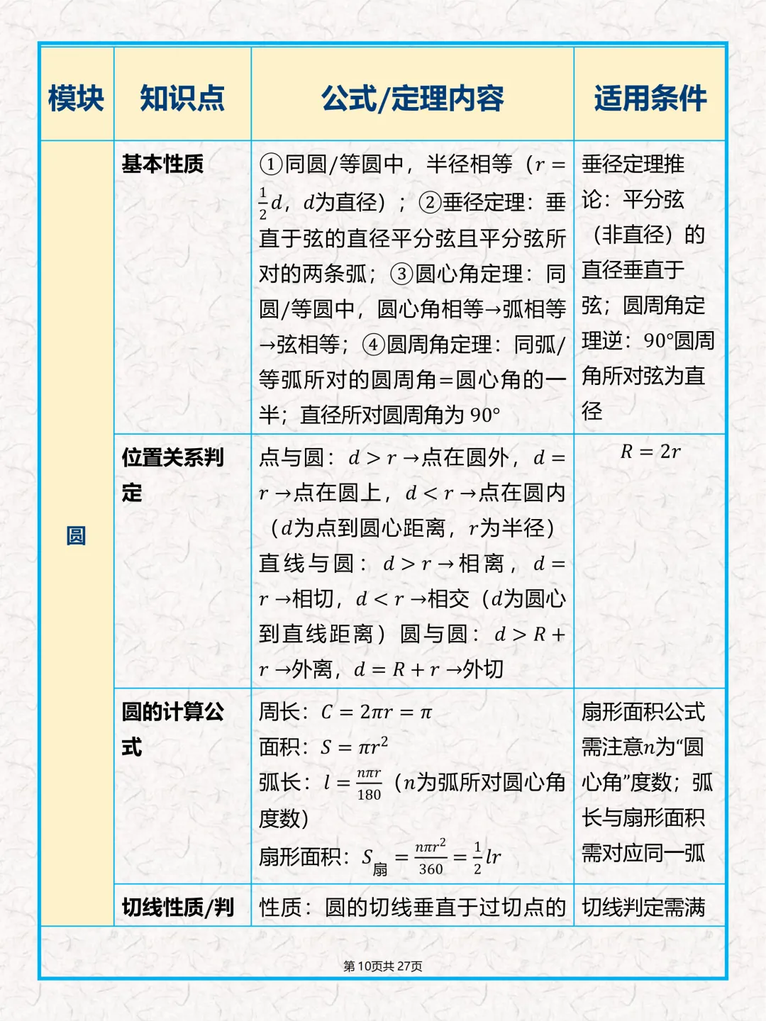 中考数学公式、几何定理大全-第12张图片-四季读书网