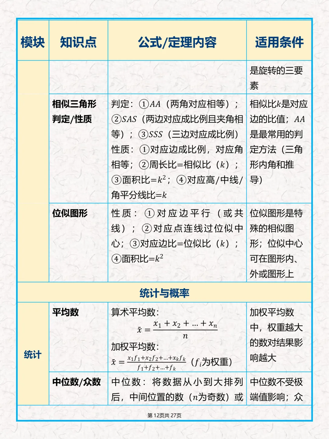 中考数学公式、几何定理大全-第14张图片-四季读书网