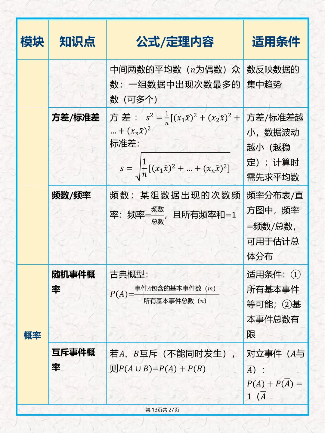 中考数学公式、几何定理大全-第15张图片-四季读书网
