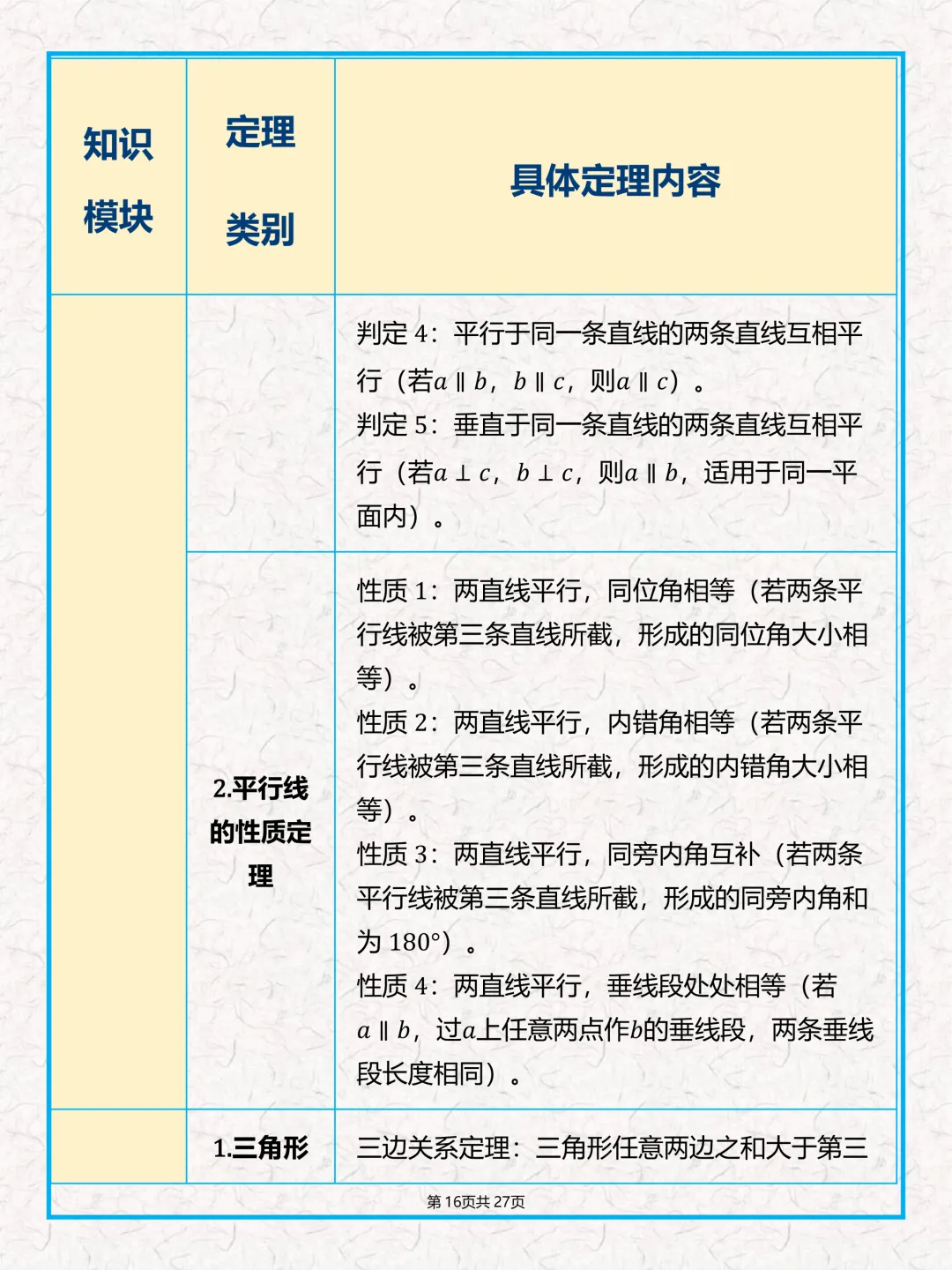 中考数学公式、几何定理大全-第18张图片-四季读书网