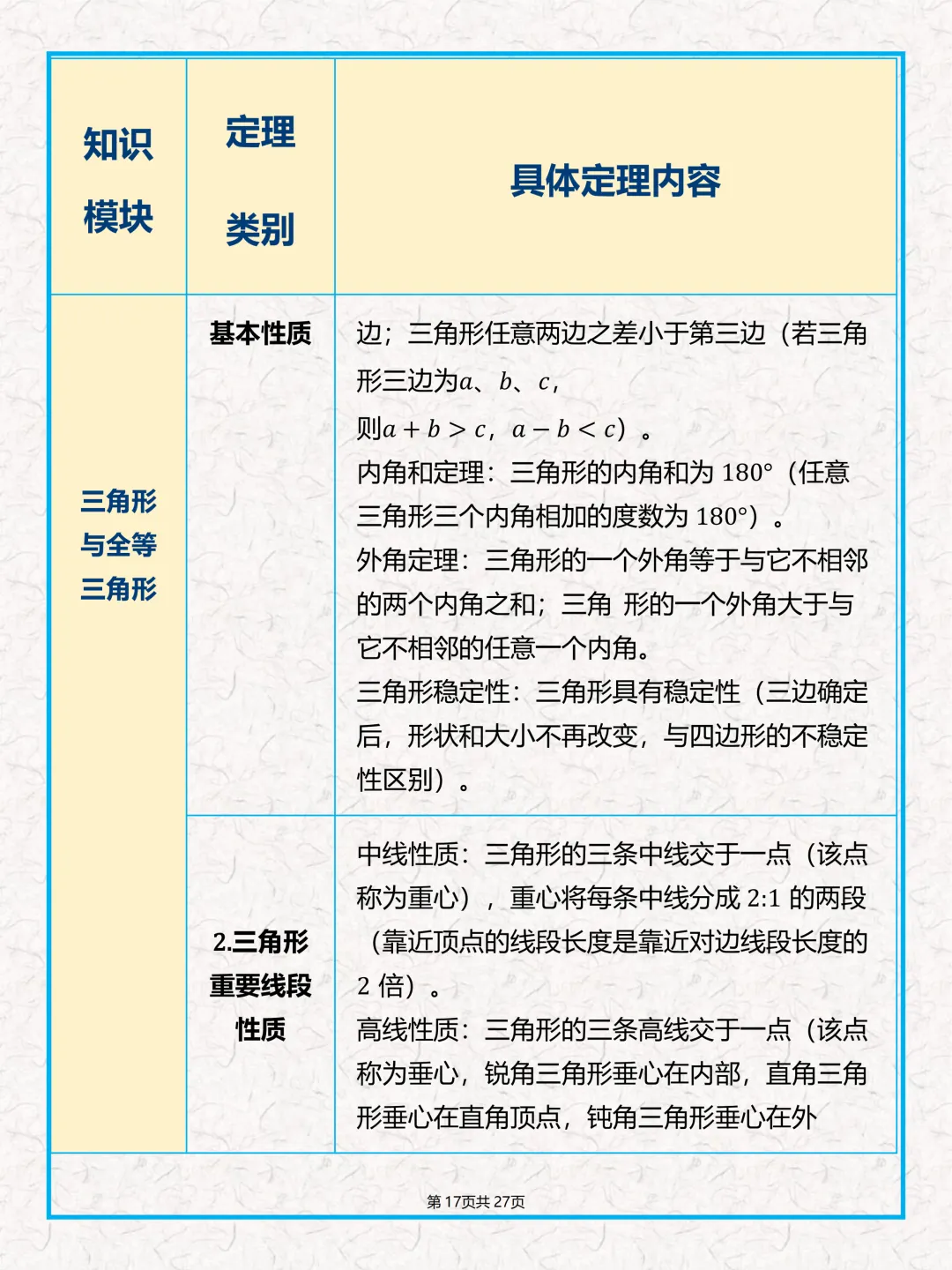 中考数学公式、几何定理大全-第19张图片-四季读书网