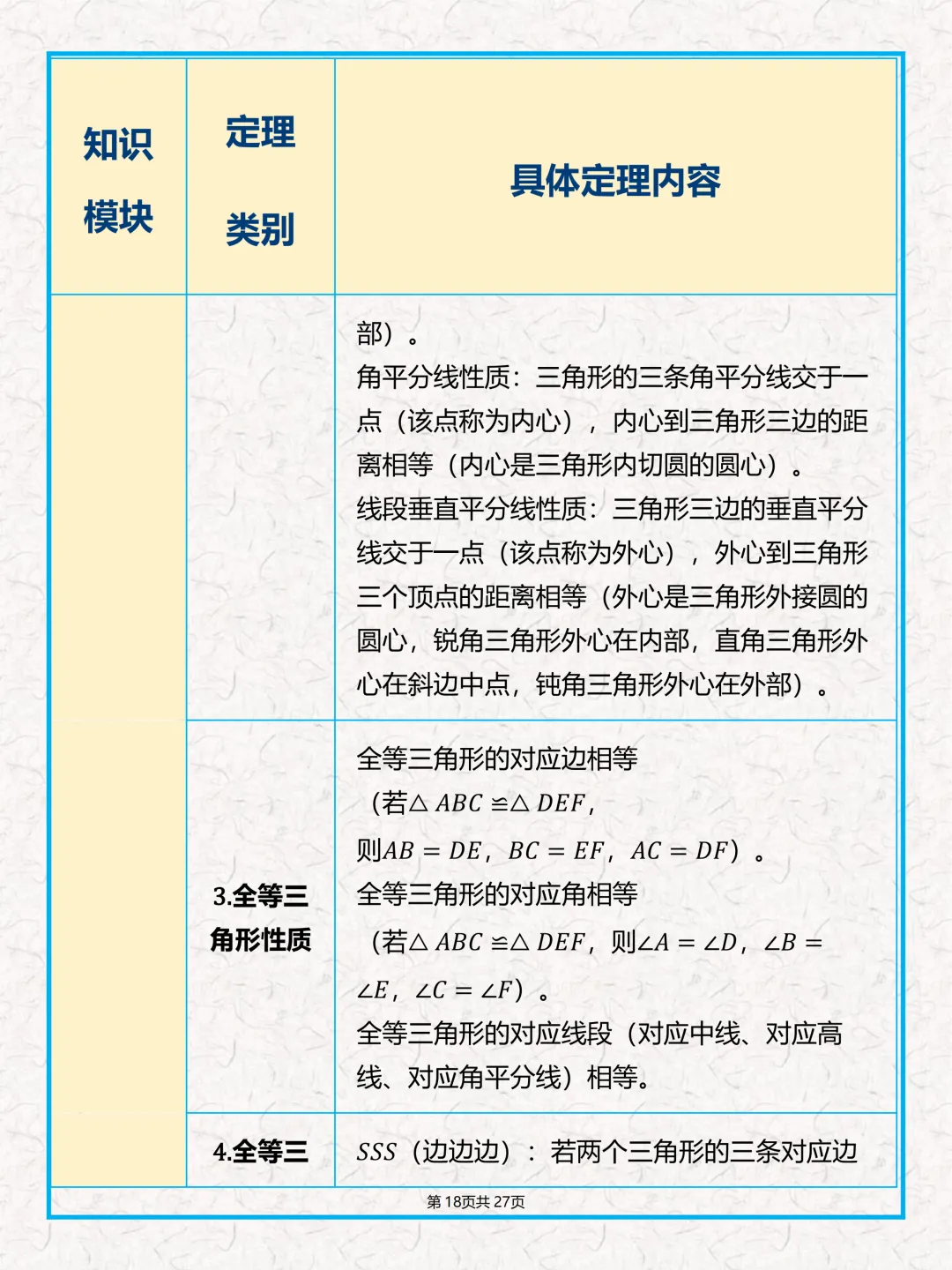 中考数学公式、几何定理大全-第20张图片-四季读书网
