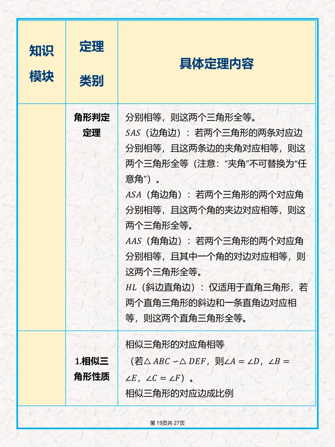 中考数学公式、几何定理大全-第21张图片-四季读书网