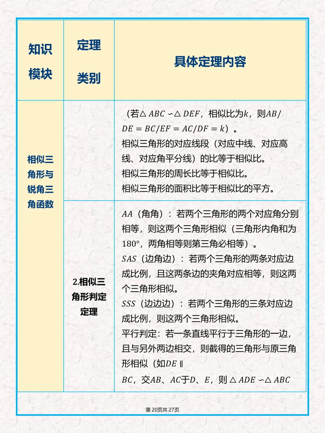 中考数学公式、几何定理大全-第22张图片-四季读书网