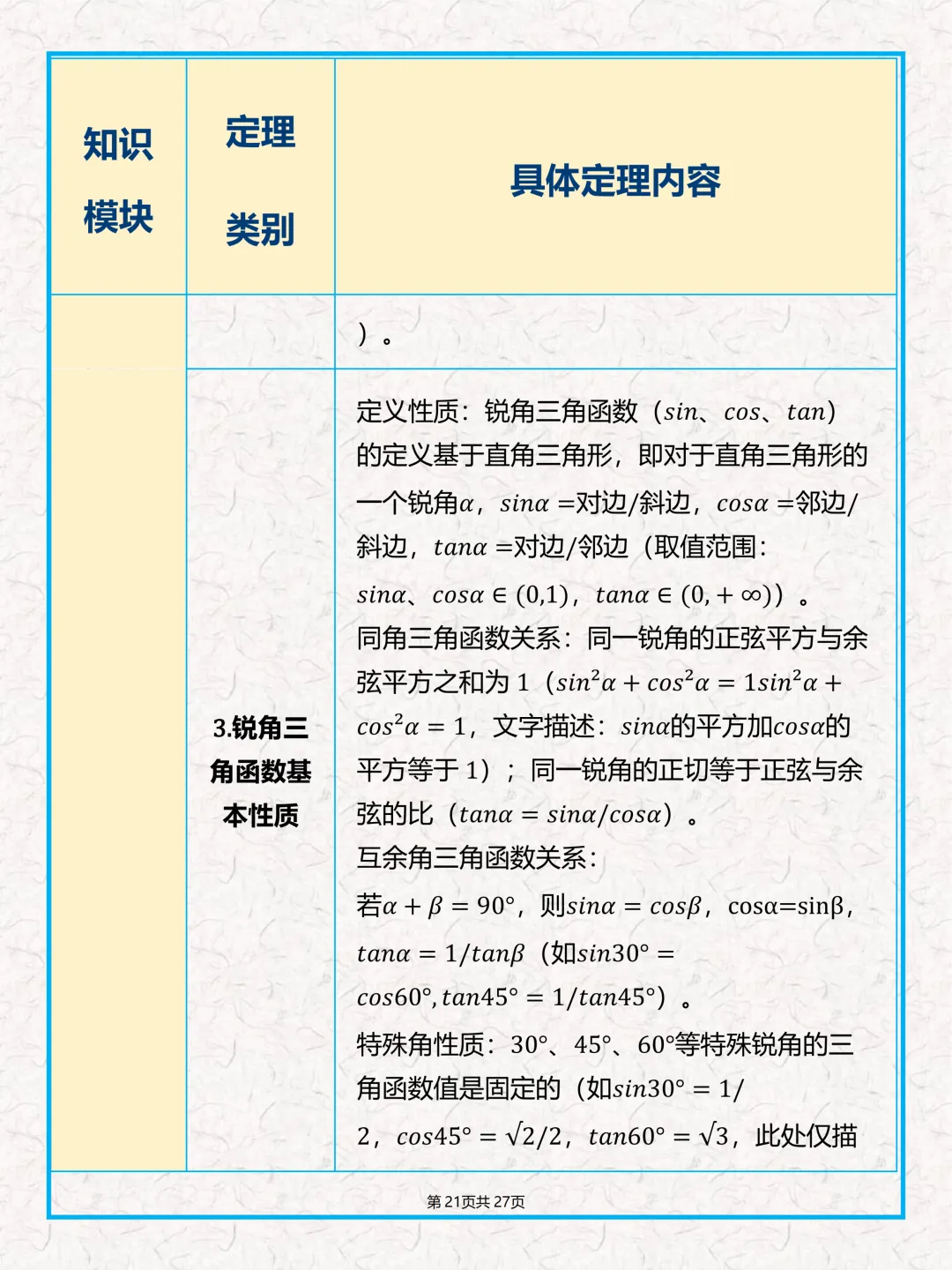中考数学公式、几何定理大全-第23张图片-四季读书网