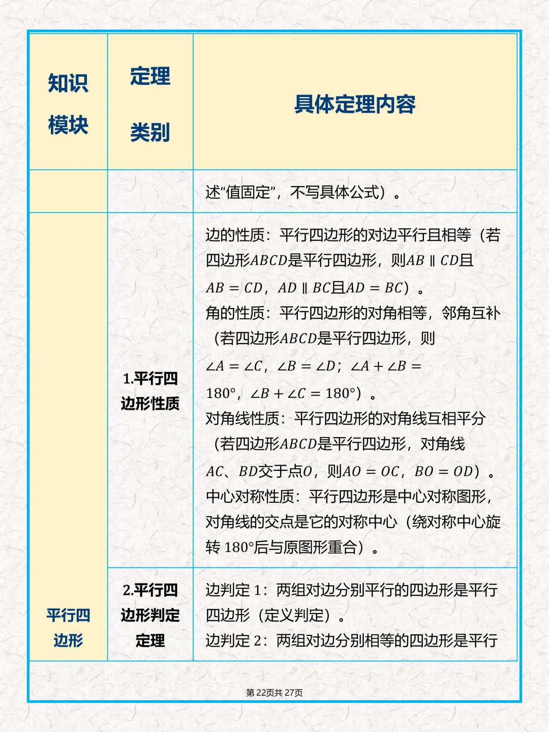 中考数学公式、几何定理大全-第24张图片-四季读书网