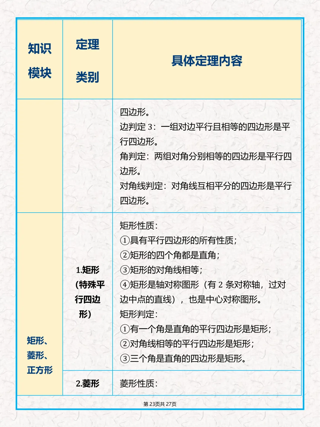 中考数学公式、几何定理大全-第25张图片-四季读书网