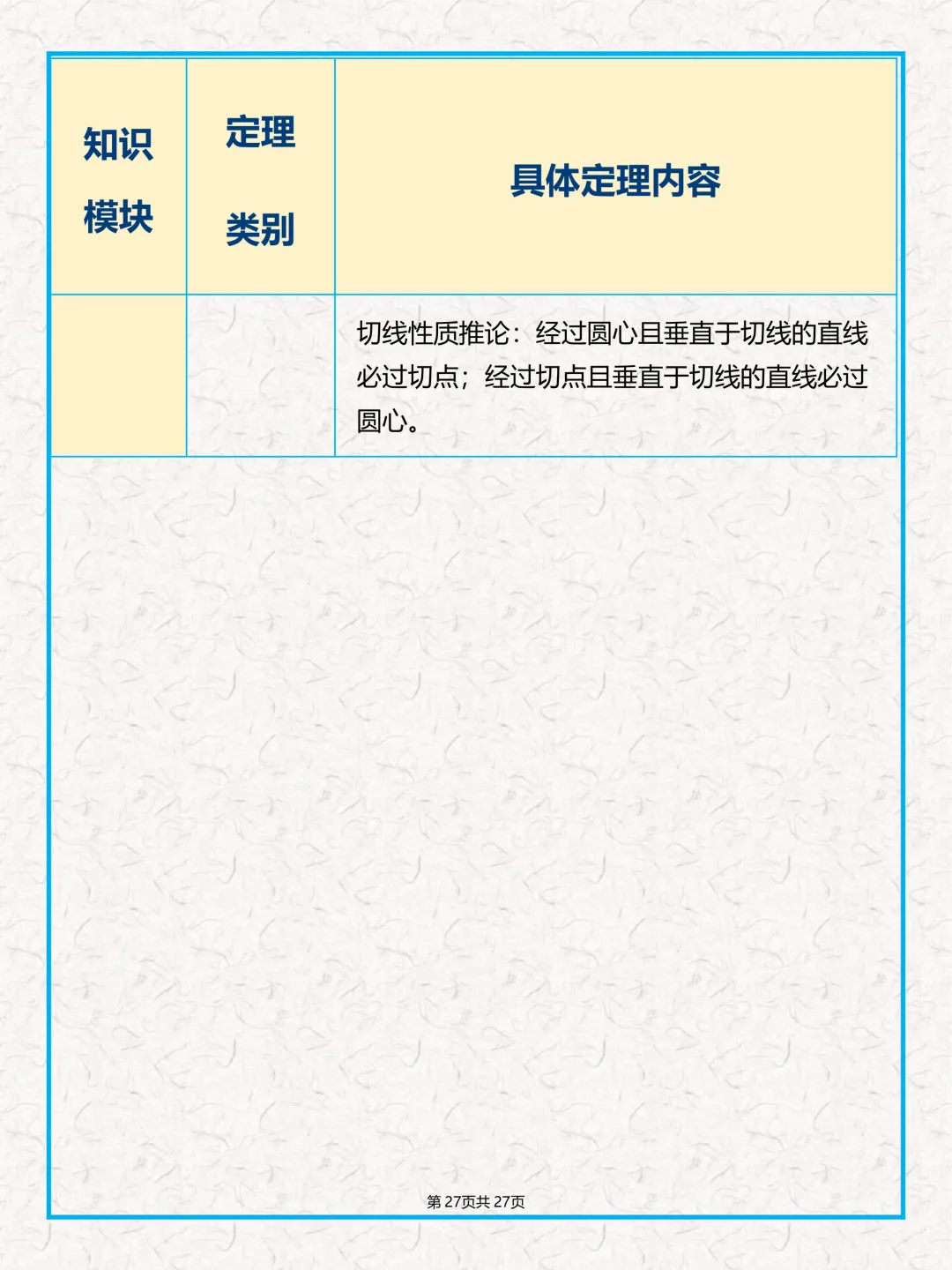 中考数学公式、几何定理大全-第29张图片-四季读书网