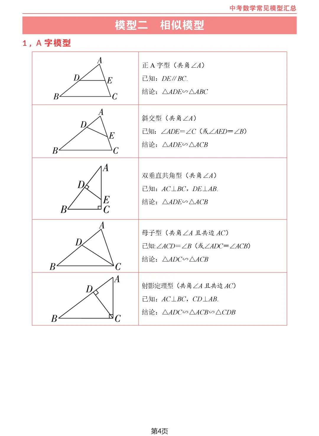 中考数学10类常见模型汇总-第5张图片-四季读书网