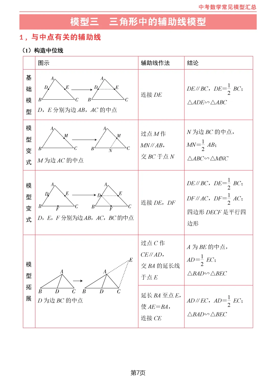 中考数学10类常见模型汇总-第8张图片-四季读书网