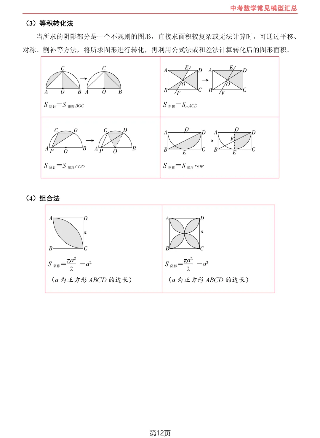 中考数学10类常见模型汇总-第13张图片-四季读书网