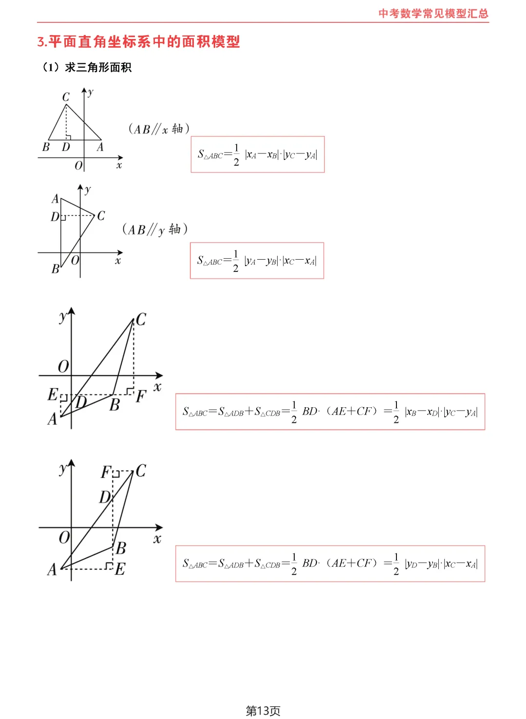 中考数学10类常见模型汇总-第14张图片-四季读书网