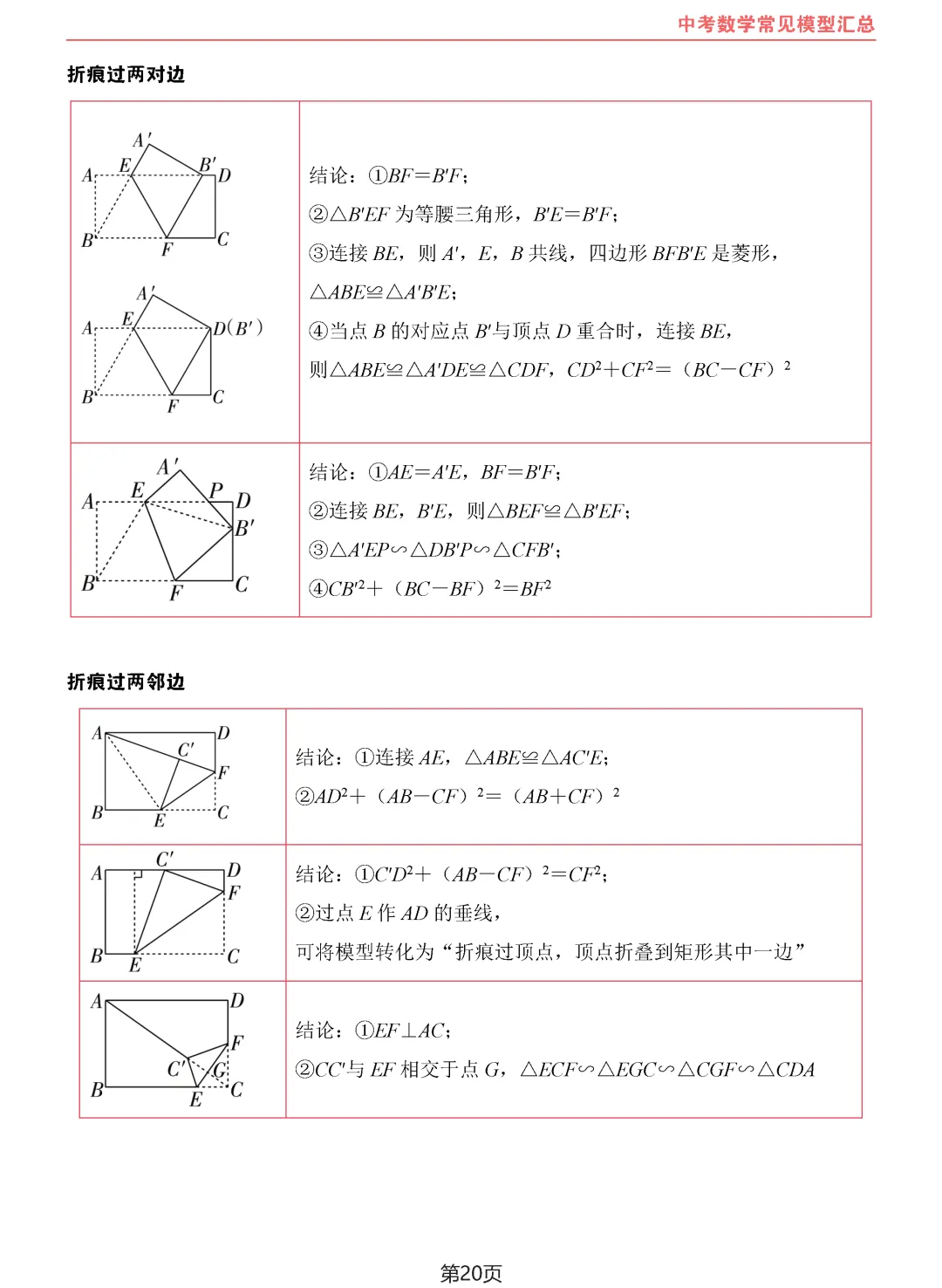中考数学10类常见模型汇总-第21张图片-四季读书网