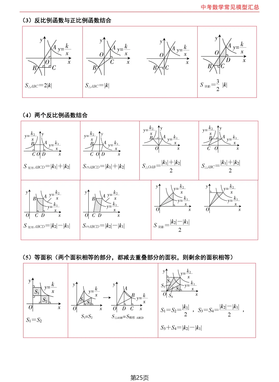 中考数学10类常见模型汇总-第26张图片-四季读书网