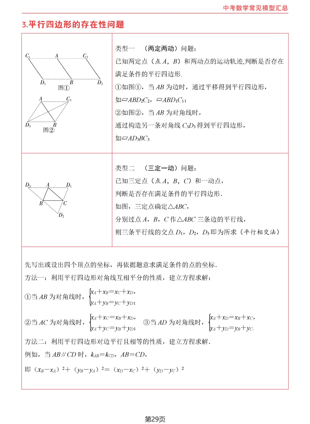 中考数学10类常见模型汇总-第30张图片-四季读书网