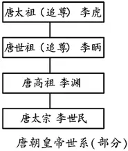 2026年中考历史真题分类汇编(明清时期)-第9张图片-四季读书网
