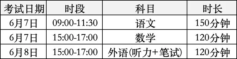 2026年山东高考试卷真题(一)-第2张图片-四季读书网 2026年山东高考试卷真题(一)-第2张图片-四季读书网
