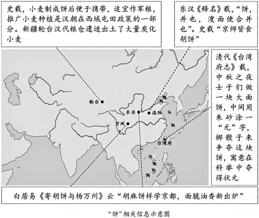 2026年中考历史真题分类汇编(明清时期)-第11张图片-四季读书网