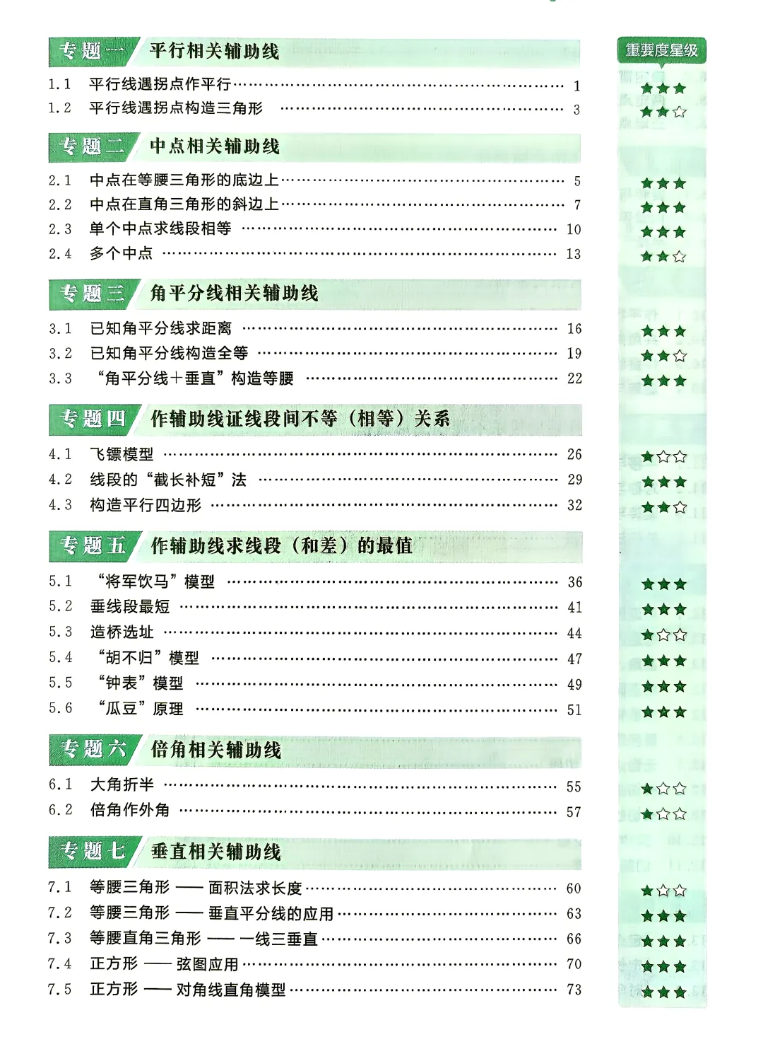 转发集赞第772期——中考54种辅助线(2027版)-第4张图片-四季读书网 转发集赞第772期——中考54种辅助线(2027版)-第4张图片-四季读书网