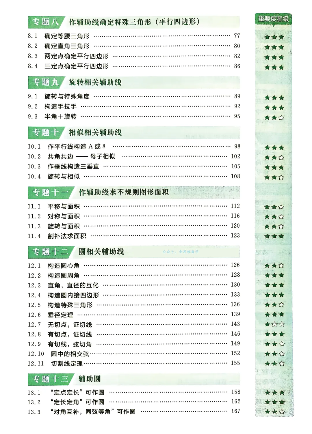 转发集赞第772期——中考54种辅助线(2027版)-第5张图片-四季读书网 转发集赞第772期——中考54种辅助线(2027版)-第5张图片-四季读书网