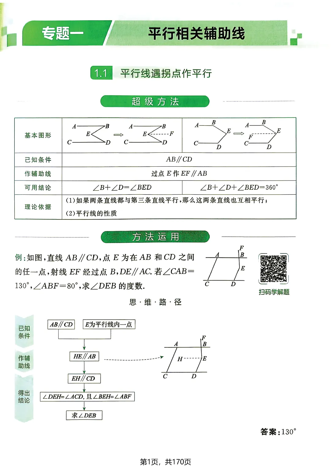 转发集赞第772期——中考54种辅助线(2027版)-第6张图片-四季读书网 转发集赞第772期——中考54种辅助线(2027版)-第6张图片-四季读书网