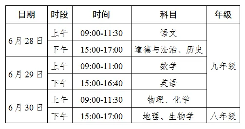 致2026年海原县中考考生的一封信-第2张图片-四季读书网 致2026年海原县中考考生的一封信-第2张图片-四季读书网