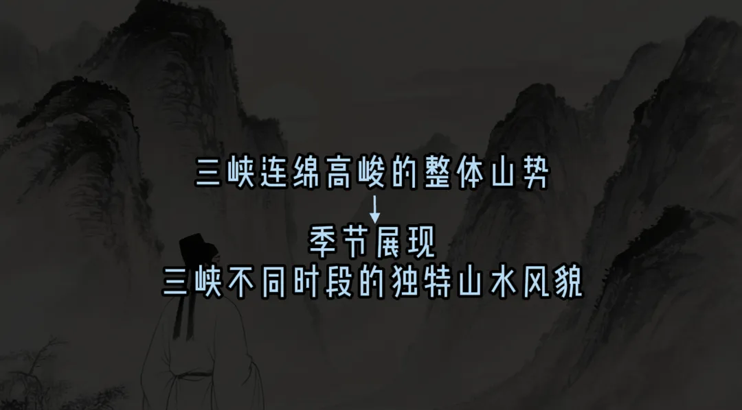 一分钟拆解初二中考古文《三峡》,不啃原文,理解还更透彻-第2张图片-四季读书网 一分钟拆解初二中考古文《三峡》,不啃原文,理解还更透彻-第2张图片-四季读书网