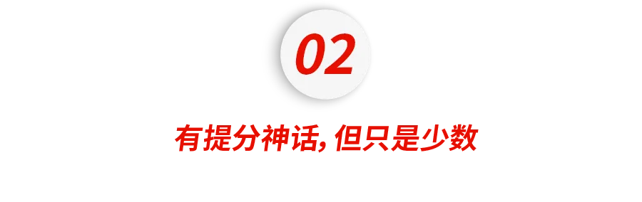 40天花20多万,中产重仓“中考全托”,结果出来了-第8张图片-四季读书网 40天花20多万,中产重仓“中考全托”,结果出来了-第8张图片-四季读书网
