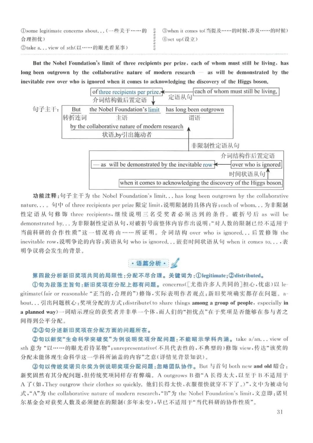 2014年考研英语(一)真题及答案解析-第48张图片-四季读书网 2014年考研英语(一)真题及答案解析-第48张图片-四季读书网