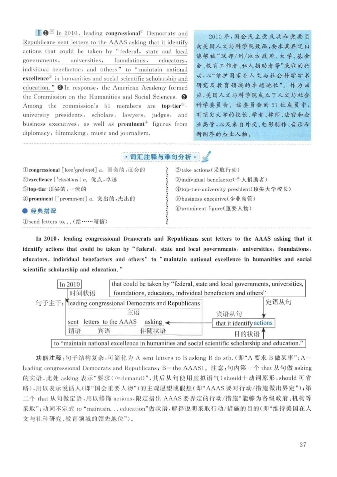2014年考研英语(一)真题及答案解析-第54张图片-四季读书网 2014年考研英语(一)真题及答案解析-第54张图片-四季读书网