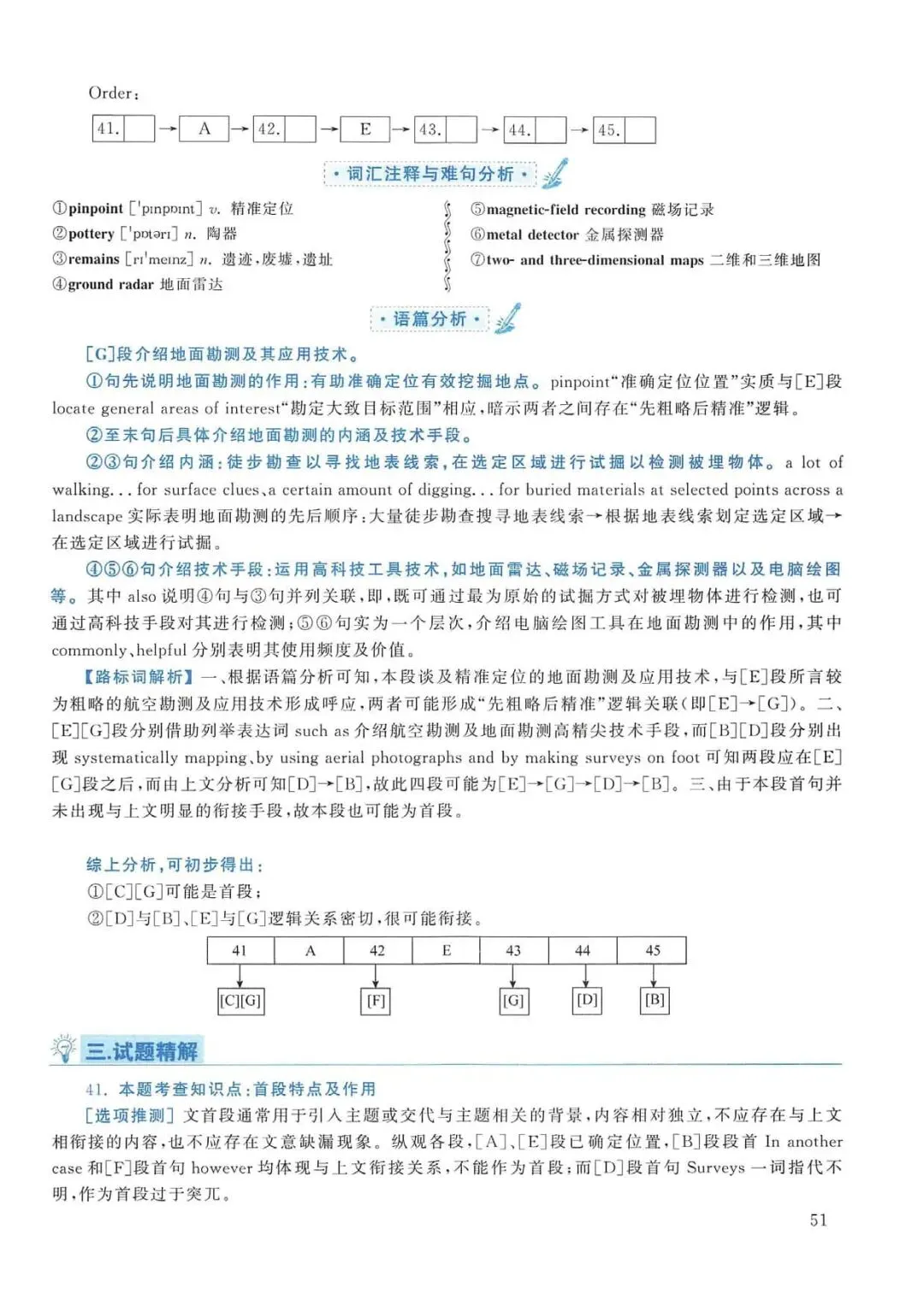 2014年考研英语(一)真题及答案解析-第68张图片-四季读书网 2014年考研英语(一)真题及答案解析-第68张图片-四季读书网