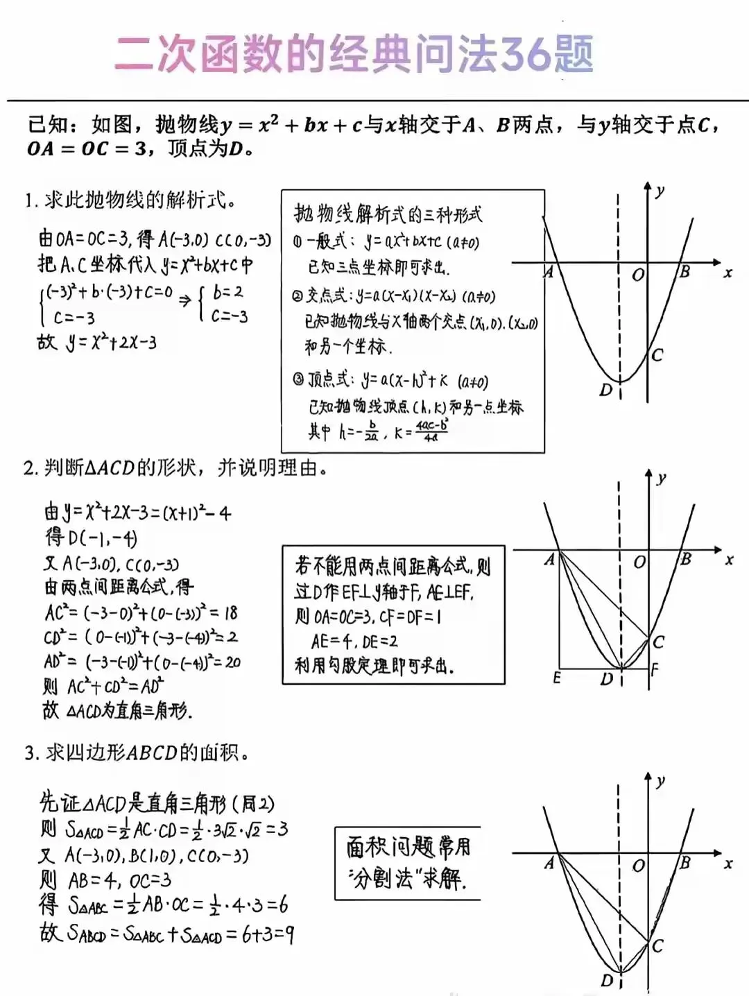 中考数学二次函数经典问法36题-第1张图片-四季读书网 中考数学二次函数经典问法36题-第1张图片-四季读书网
