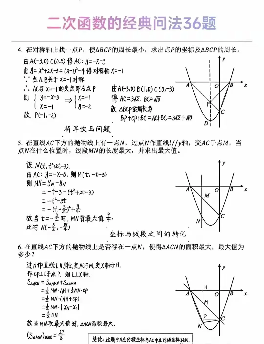 中考数学二次函数经典问法36题-第2张图片-四季读书网 中考数学二次函数经典问法36题-第2张图片-四季读书网